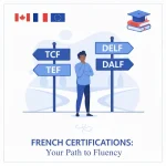Le Guide Ultime : TCF, TEF, DELF/DALF – Quel examen choisir pour vos projets ? 5 delf dalf tcf tef