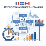 TCF (Test de Conocimiento del Francés): Tu pasaporte para la inmigración desde México 4 tcf quebec canada