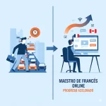 Maestro de francés online vs. Presencial: Por qué mis alumnos aprenden más rápido ahora que no voy a sus casas 5 maestro de francés online